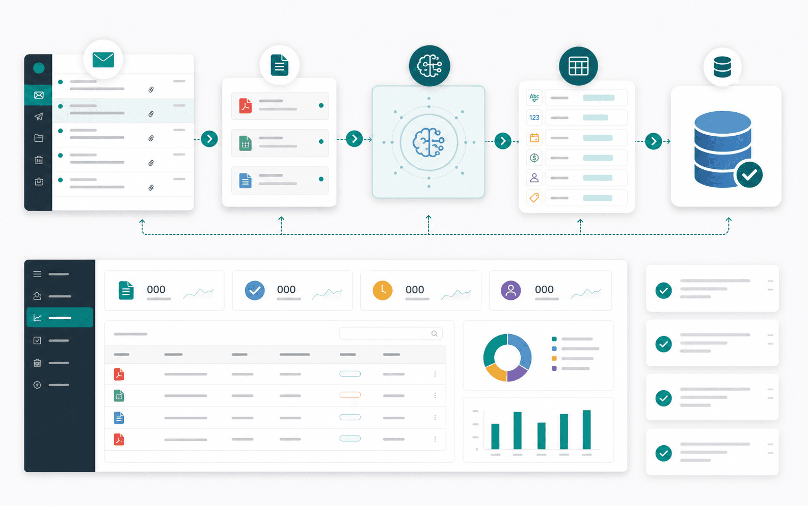 Mockup of an AI document workflow moving email attachments into structured business records