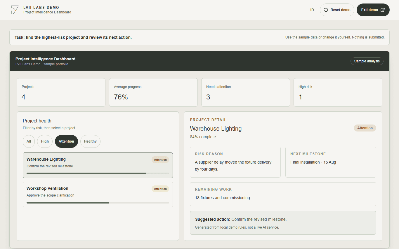 Project Intelligence Dashboard project detail with risk reason, milestone, and next action